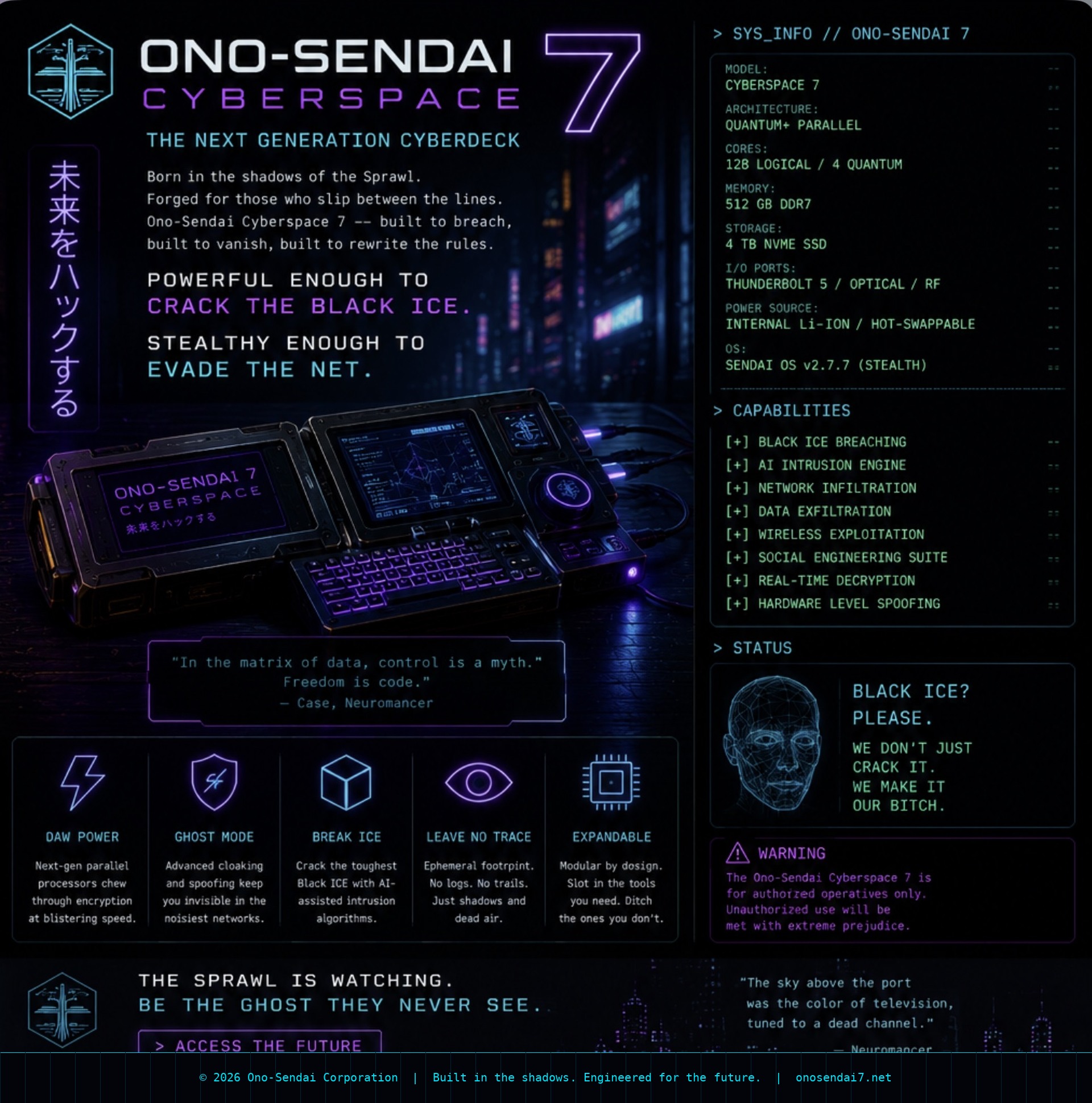 Ono-Sendai Cyberspace 7 fictional advertisement